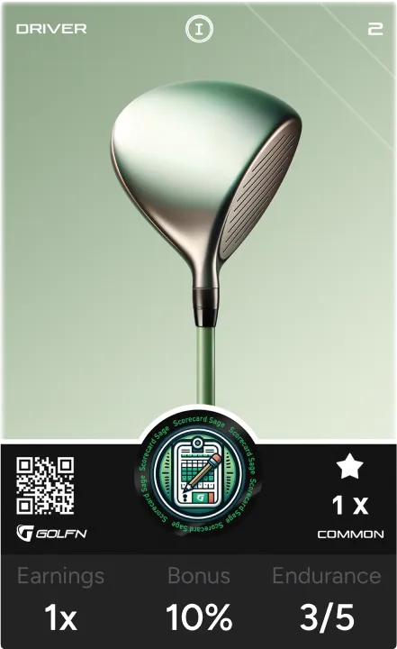 8,000+ Digital collectibles