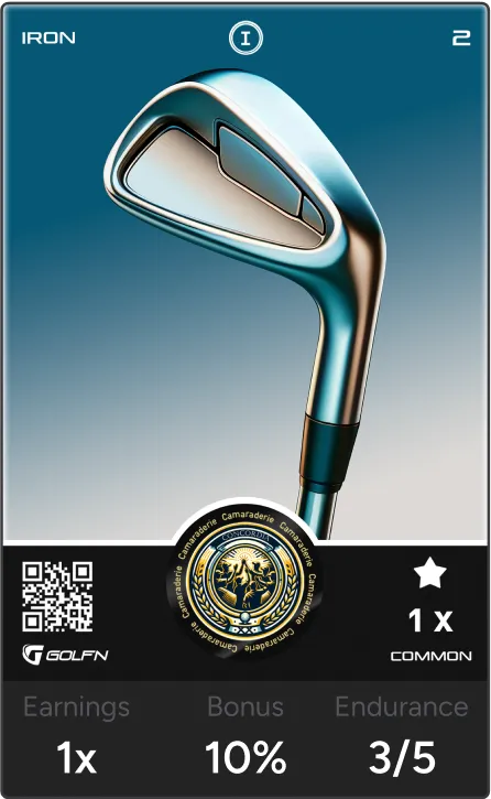 8,000+ Digital collectibles