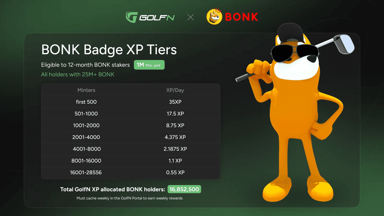 BONK Badges: How to claim your XP